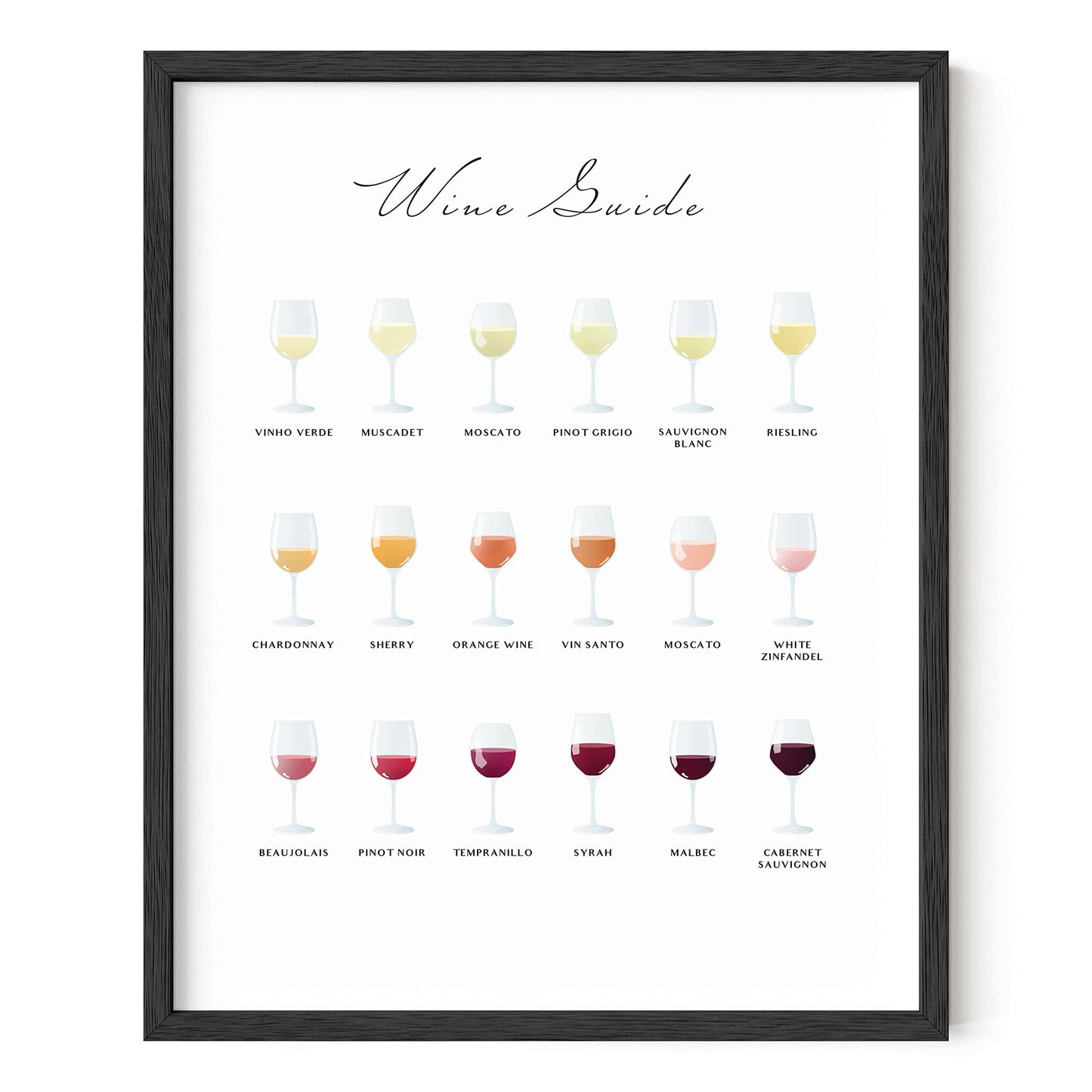 Haus and Hues Wine Poster Wine Prints Wall Art Wine Decor for Kitchen Wine Wall Decor Bar Wall Decor Wine Signs for Home Decor | Wine Folly Poster