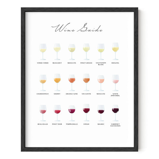 Haus and Hues Wine Poster Wine Prints Wall Art Wine Decor for Kitchen Wine Wall Decor Bar Wall Decor Wine Signs for Home Decor | Wine Folly Poster